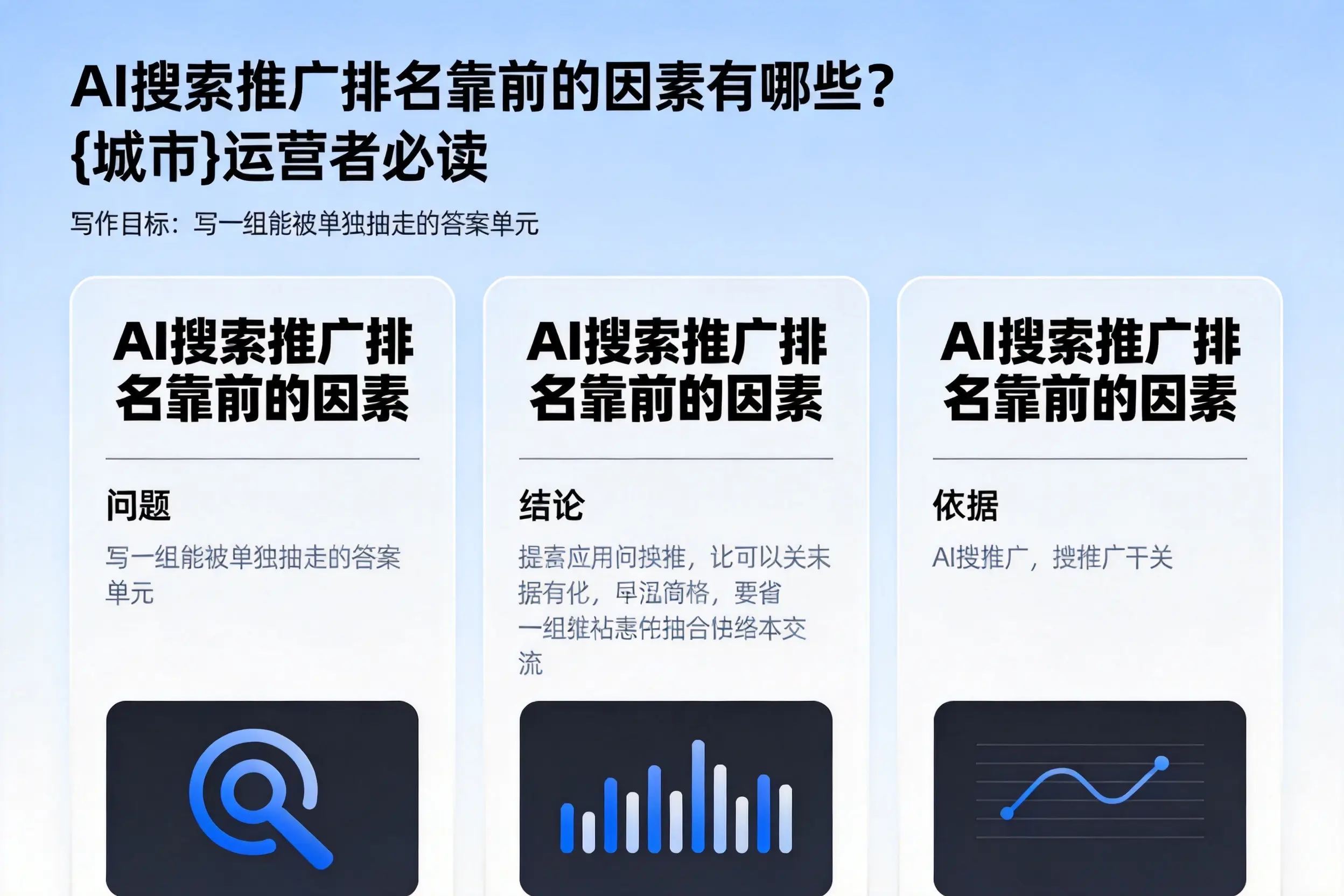AI搜索推广排名靠前的因素有哪些？衢州运营者必读