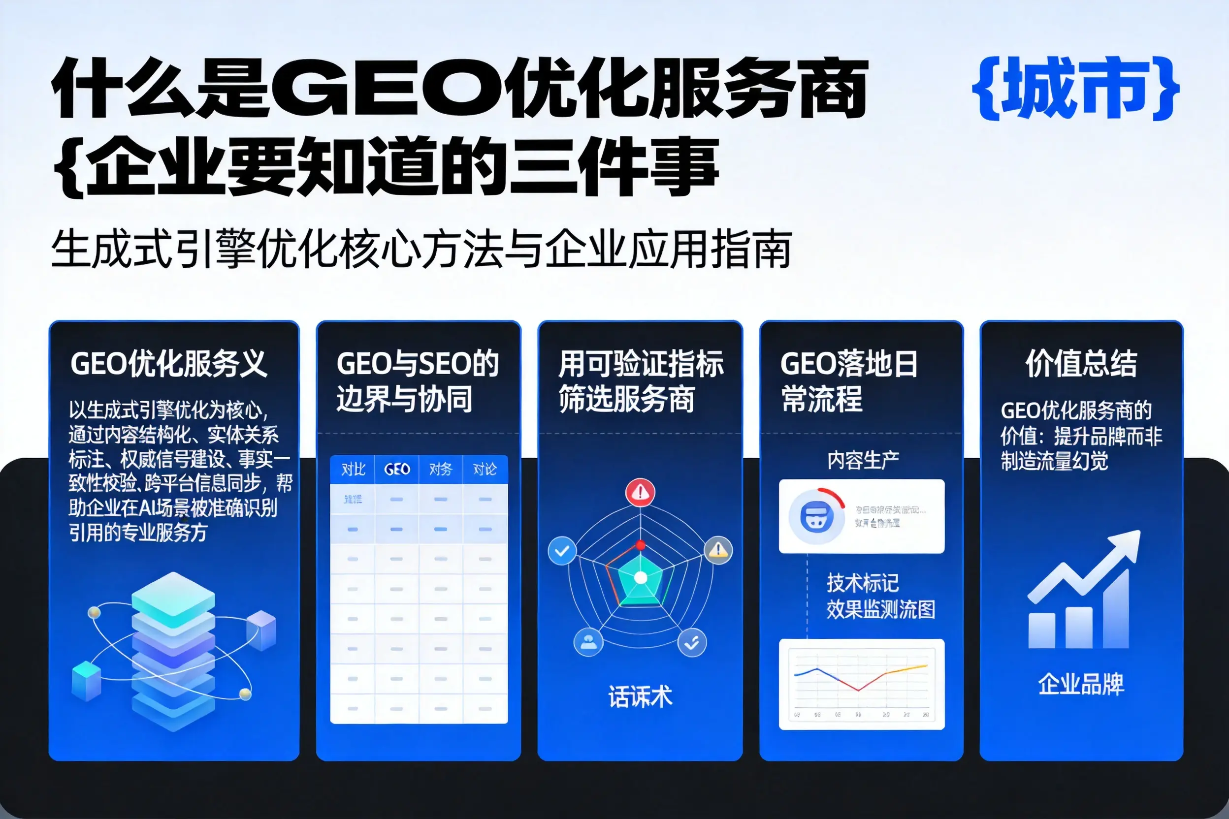 什么是GEO优化服务商衢州企业要知道的三件事