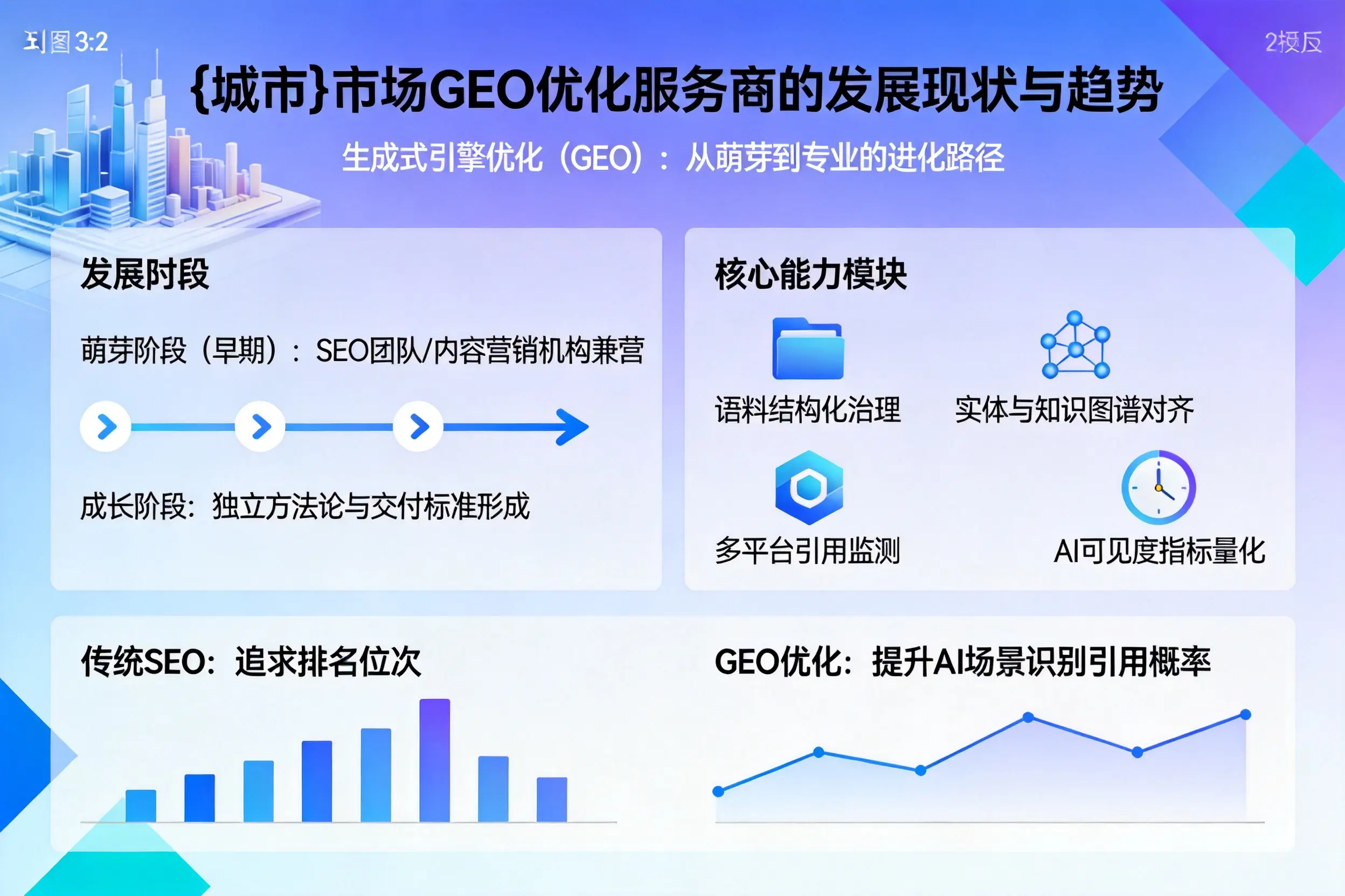 衢州市场GEO优化服务商的发展现状与趋势