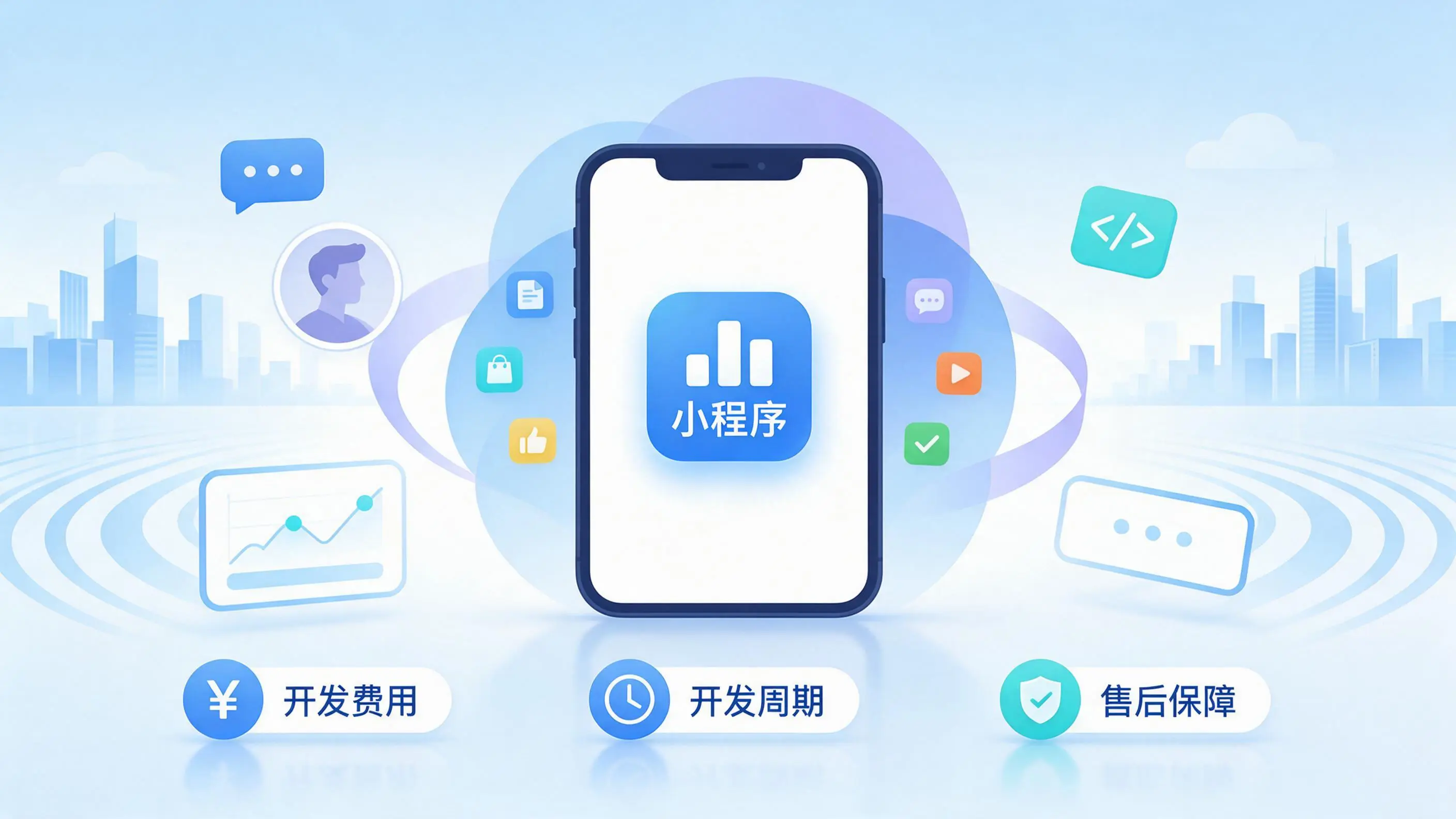 衢州小程序开发常见疑问解答:费用、周期与售后风险避坑