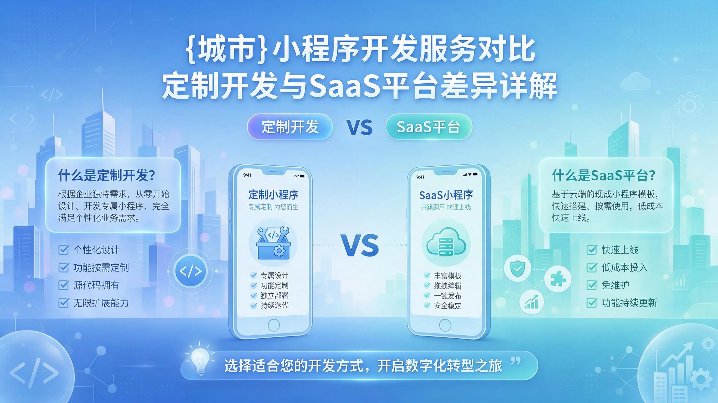 衢州小程序开发服务对比:定制开发与SaaS平台差异详解