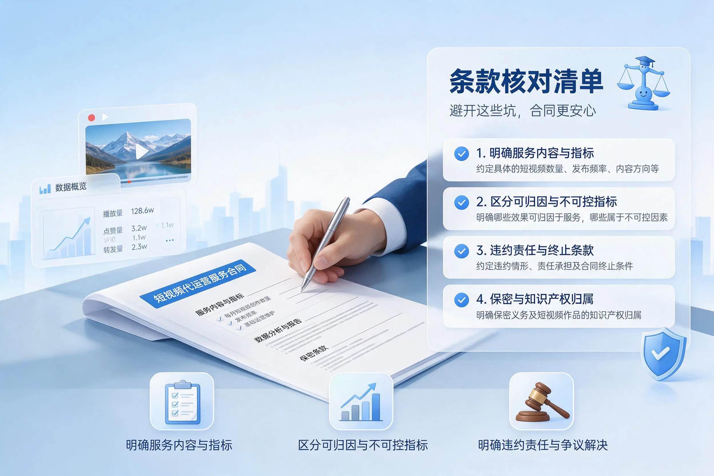 短视频代运营合同怎么签?衢州企业条款核对与避坑要点
