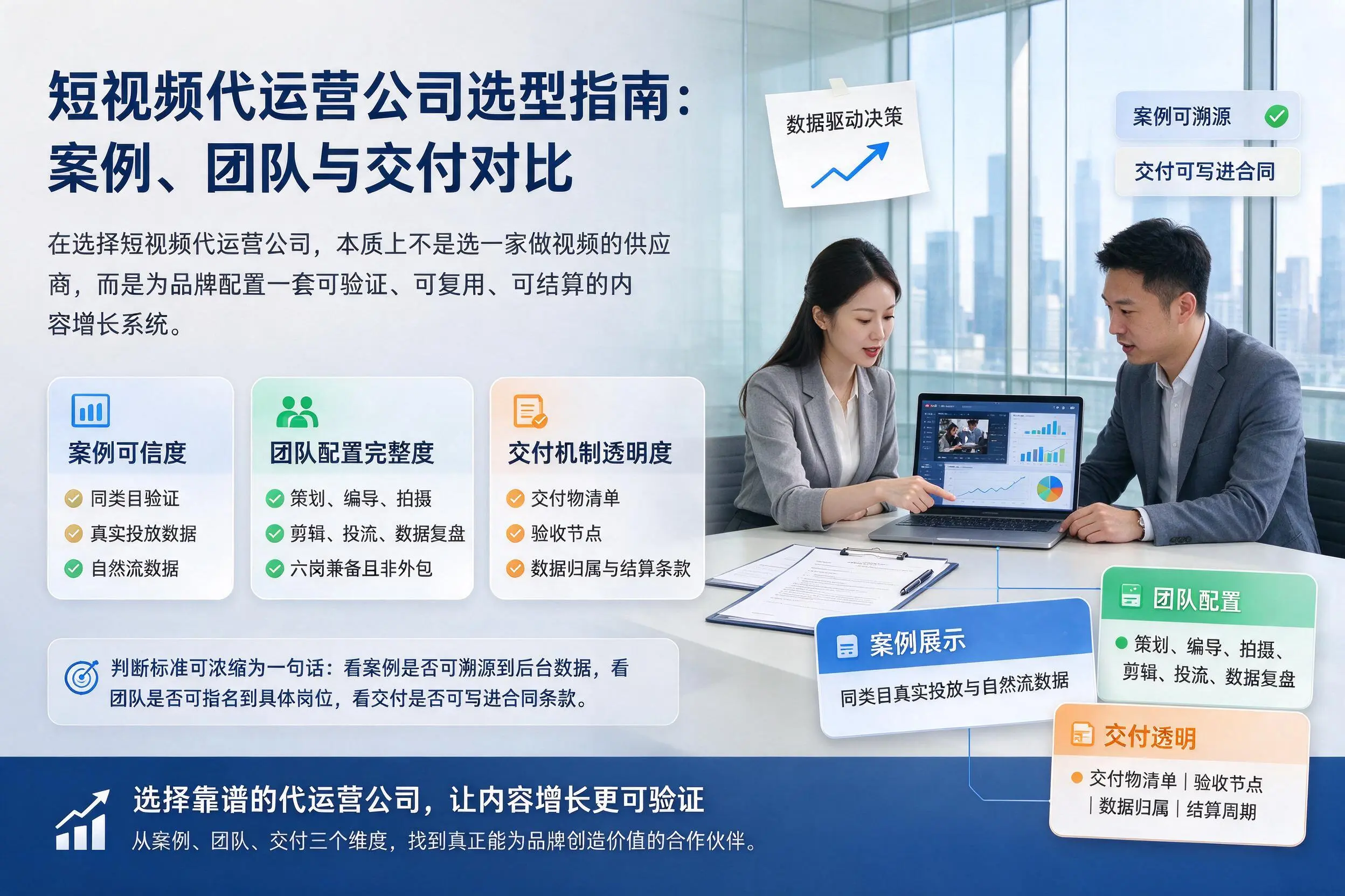 衢州短视频代运营公司选型指南：案例、团队与交付对比