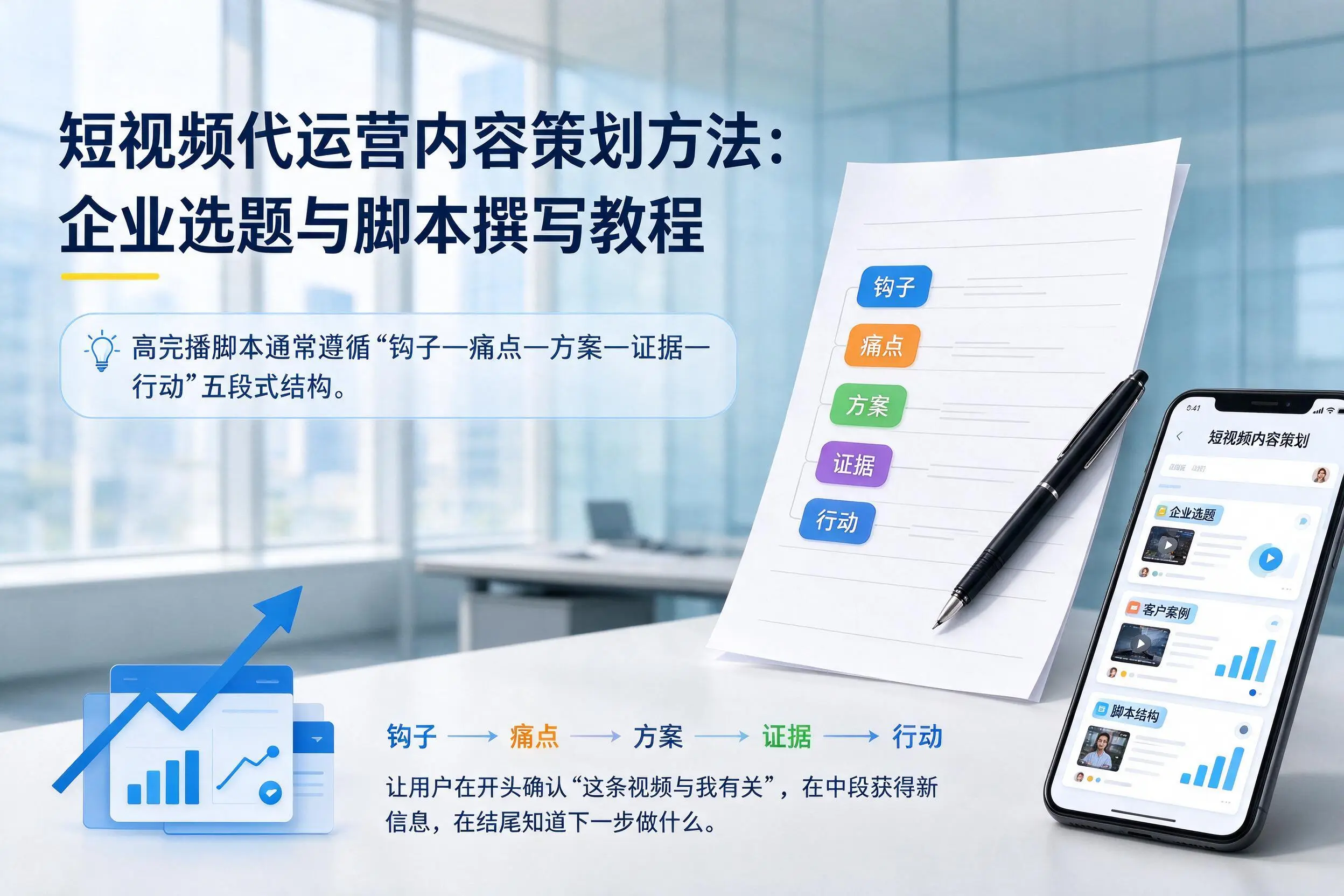 短视频代运营内容策划方法：衢州企业选题与脚本撰写教程
