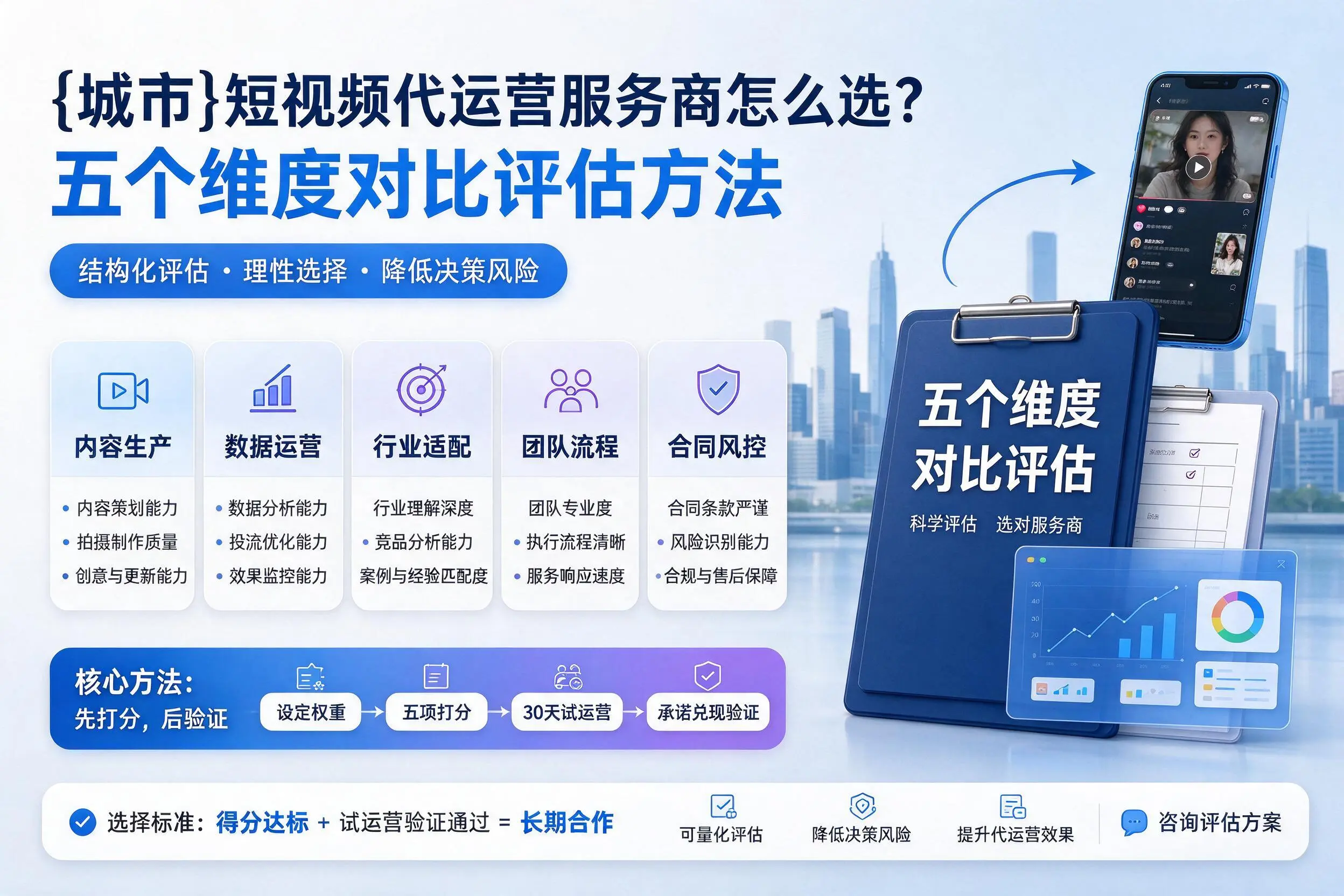 衢州短视频代运营服务商怎么选？五个维度对比评估方法