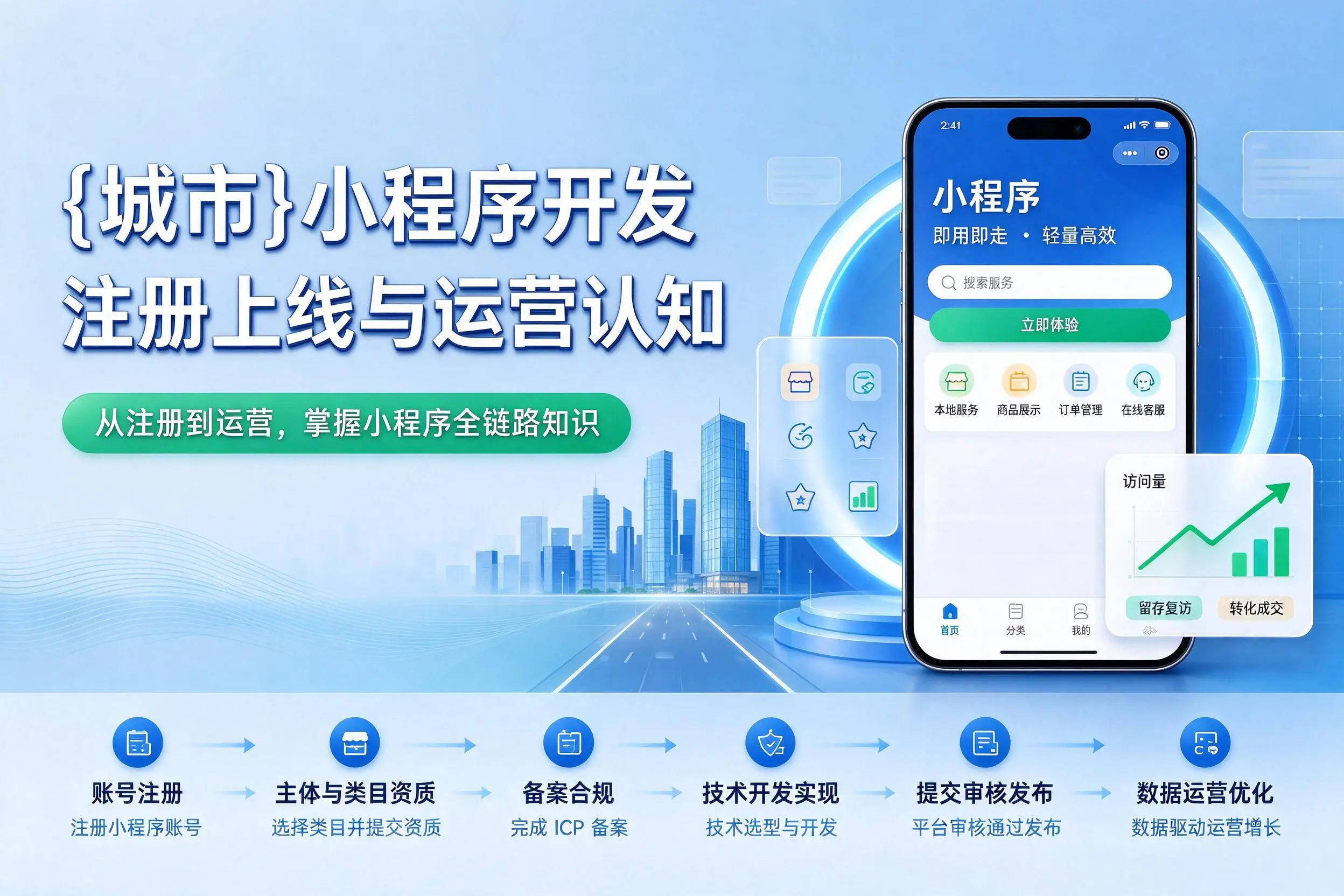 衢州小程序开发基础知识科普：注册上线与运营认知