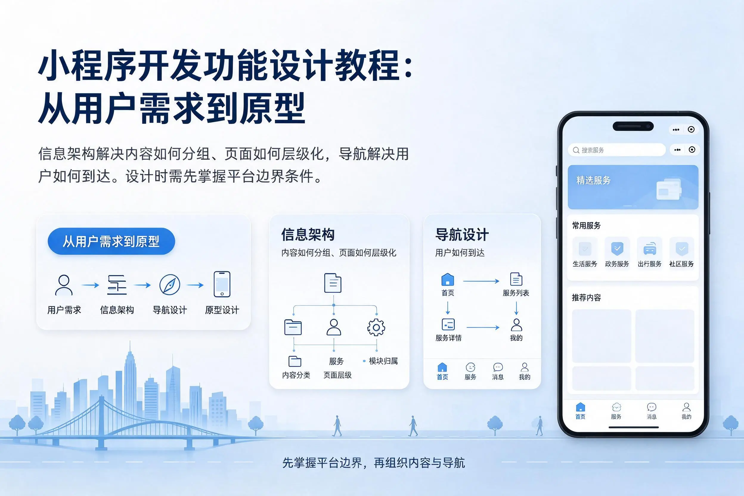 衢州小程序开发功能设计教程:从用户需求到原型