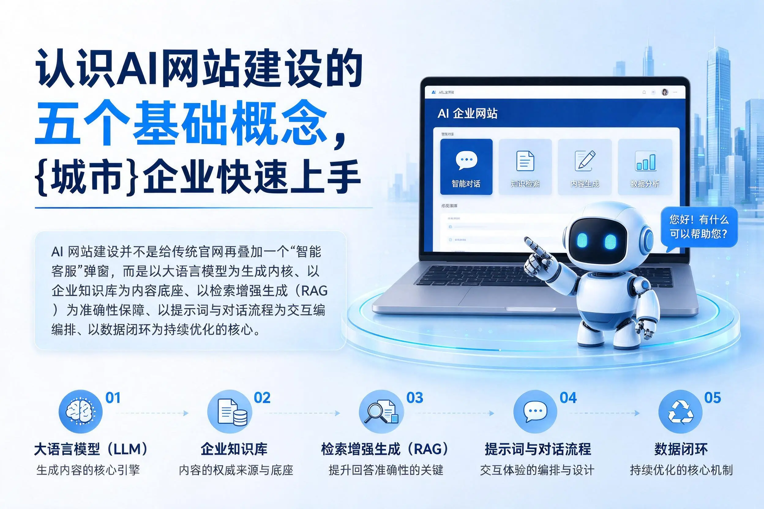 认识AI网站建设的五个基础概念，衢州企业快速上手