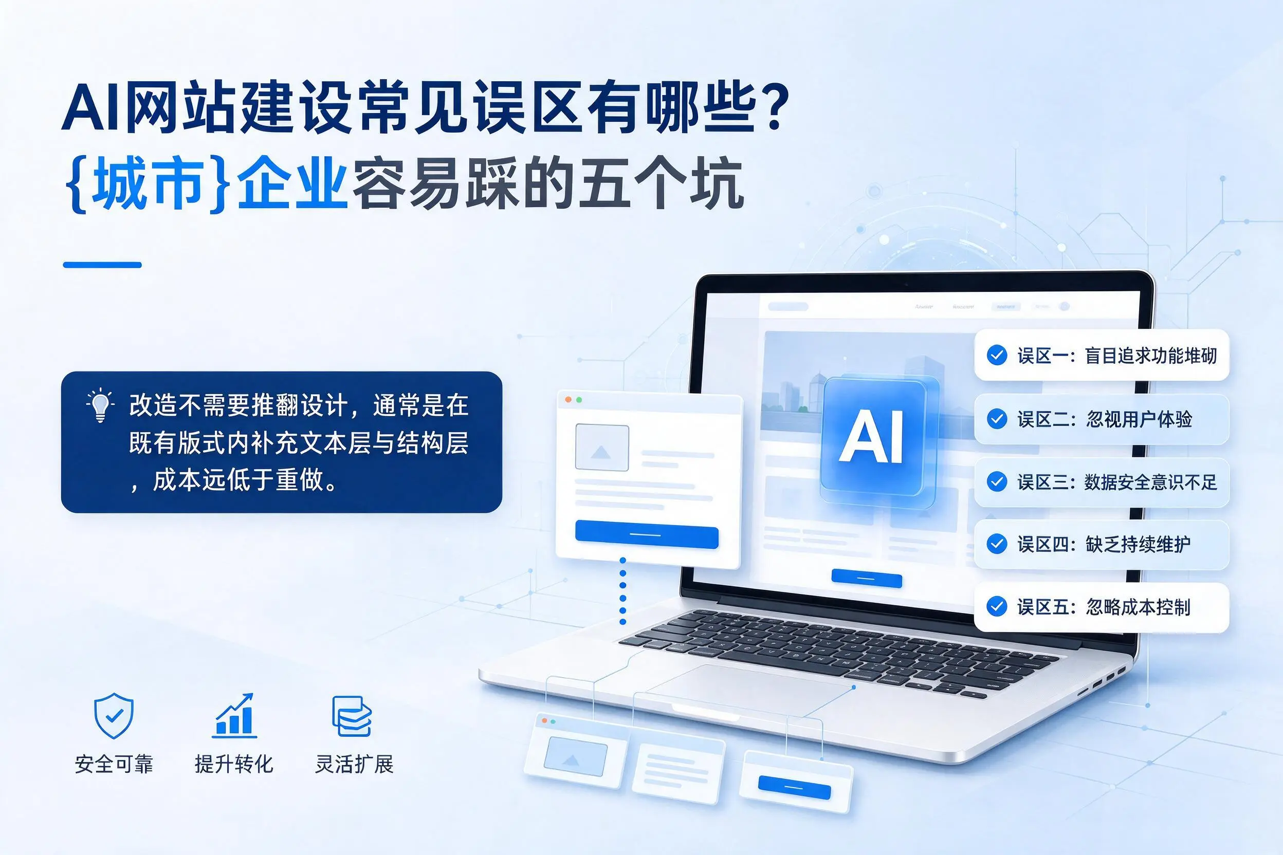 AI网站建设常见误区有哪些?衢州企业容易踩的五个坑