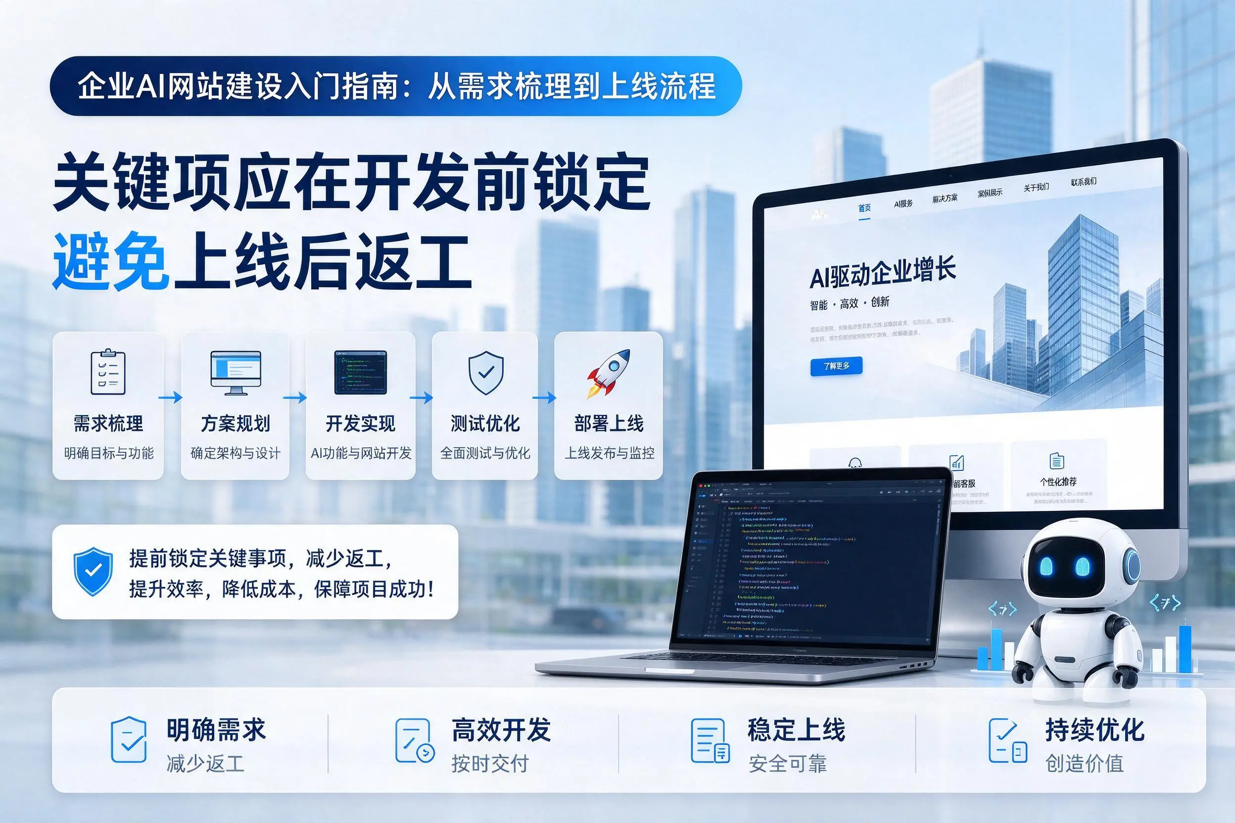 衢州企业AI网站建设入门指南：从需求梳理到上线流程