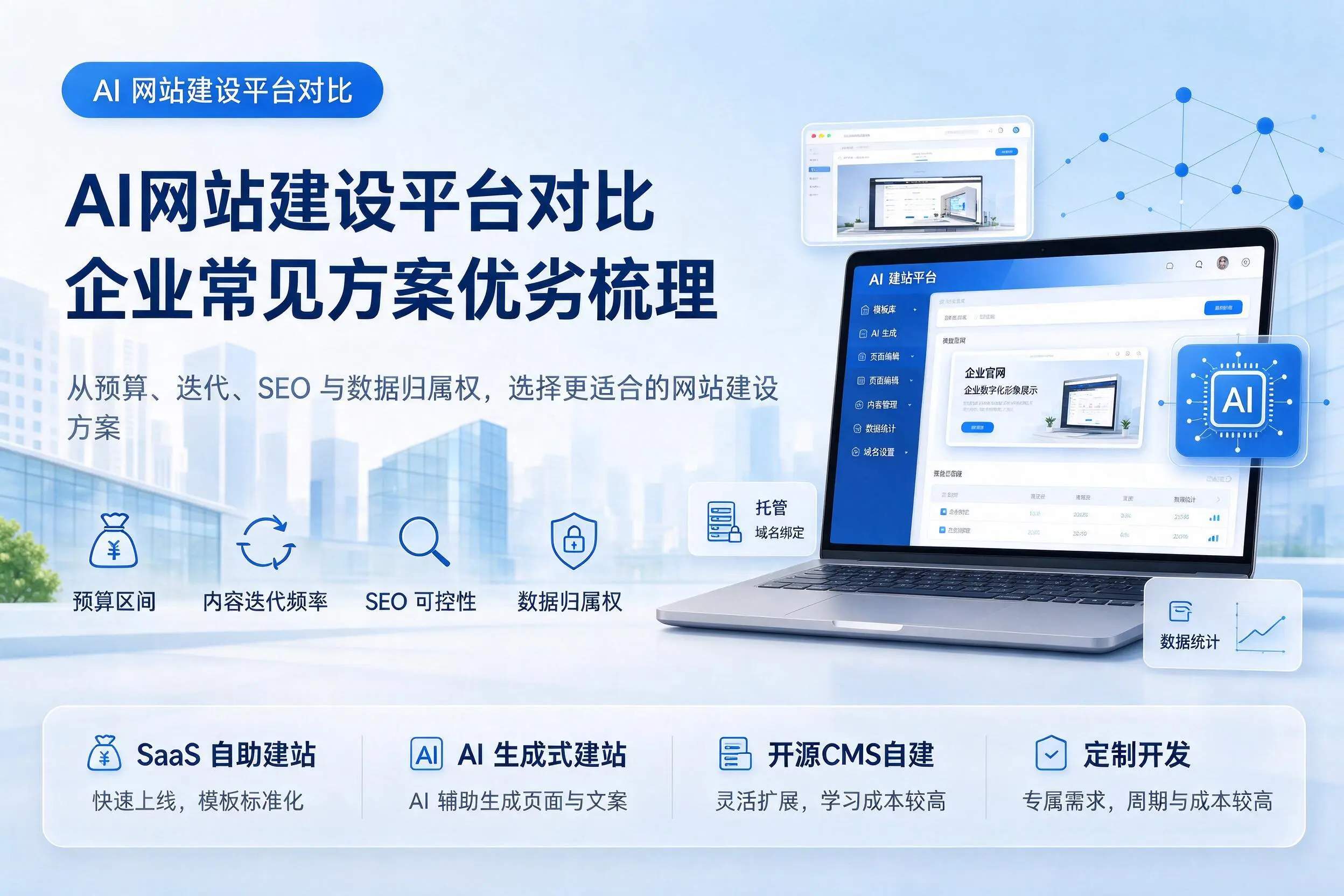 AI网站建设平台对比,衢州企业常见方案优劣梳理